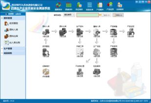 恭賀食品質(zhì)量安全溯源系統(tǒng)榮膺2017年度中國IT互聯(lián)網(wǎng)最受用戶歡迎獎